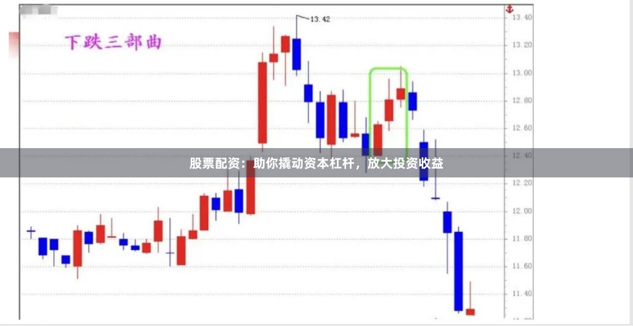 股票配资：助你撬动资本杠杆，放大投资收益