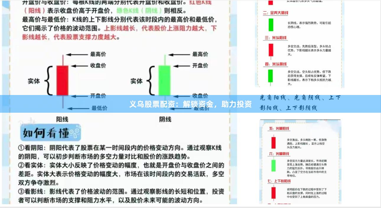 义乌股票配资：解锁资金，助力投资