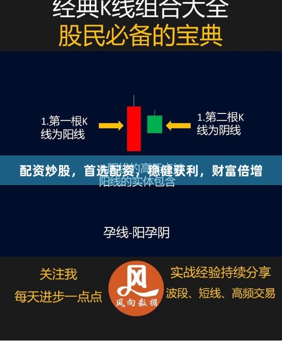 配资炒股，首选配资，稳健获利，财富倍增