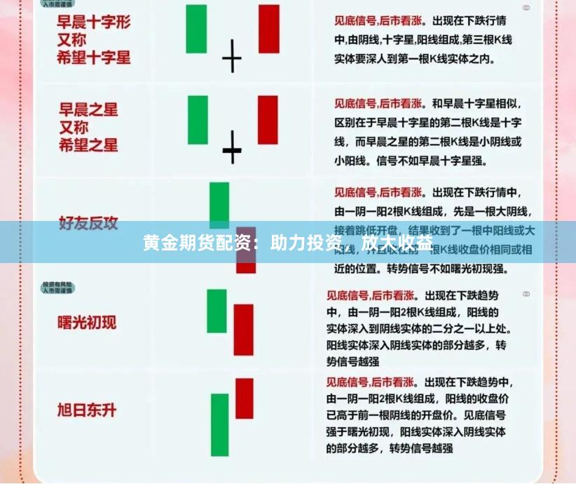 黄金期货配资：助力投资，放大收益