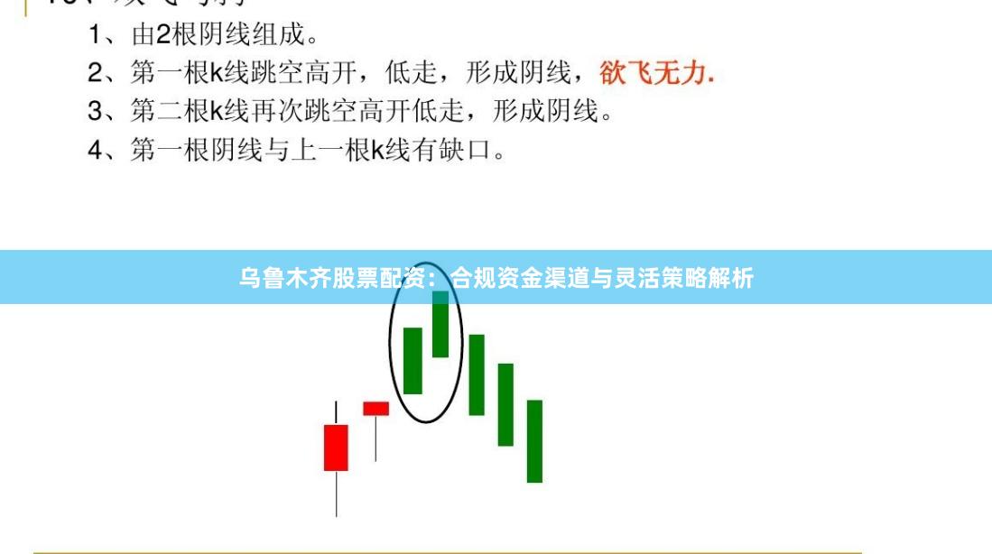 乌鲁木齐股票配资：合规资金渠道与灵活策略解析