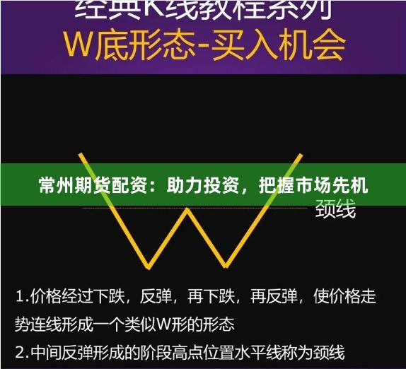常州期货配资：助力投资，把握市场先机