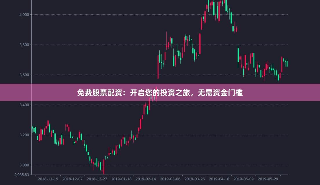 免费股票配资：开启您的投资之旅，无需资金门槛