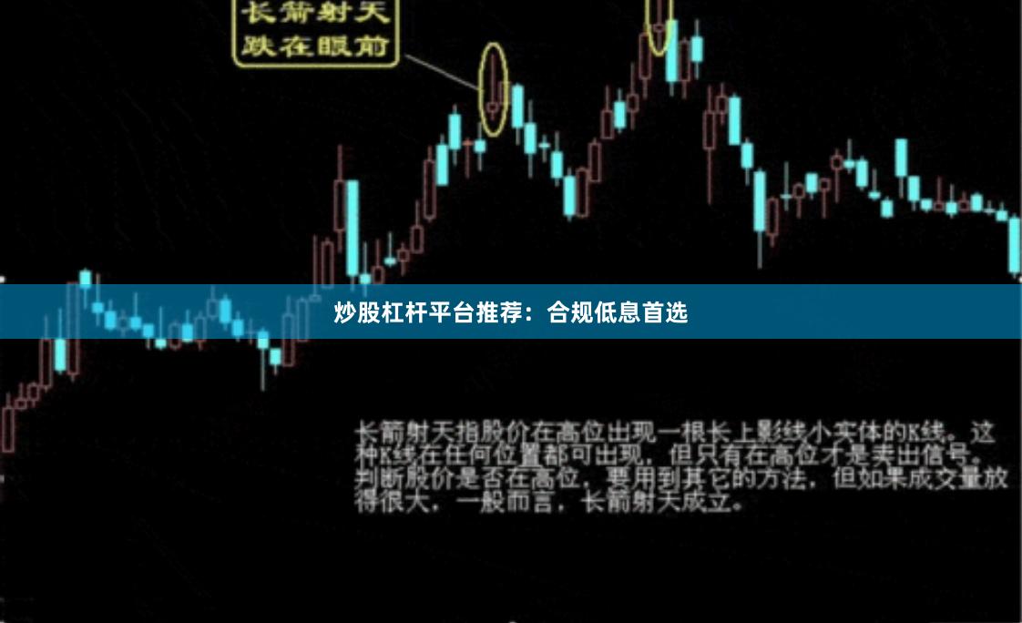 炒股杠杆平台推荐：合规低息首选
