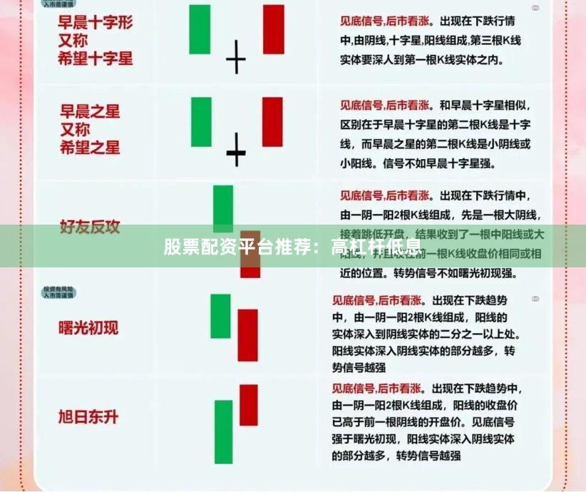 股票配资平台推荐：高杠杆低息